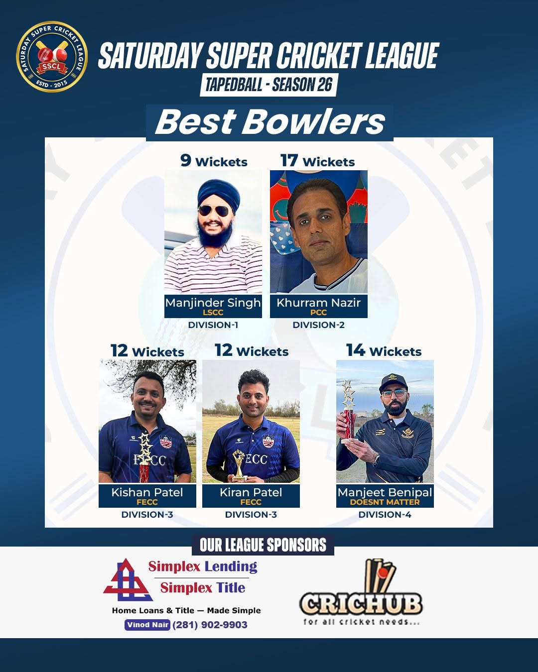 SSCL Tapedball Season 26 Best Bowler award — Manjeet Benipal, Doesn't Matter, Division 4, 14 wickets